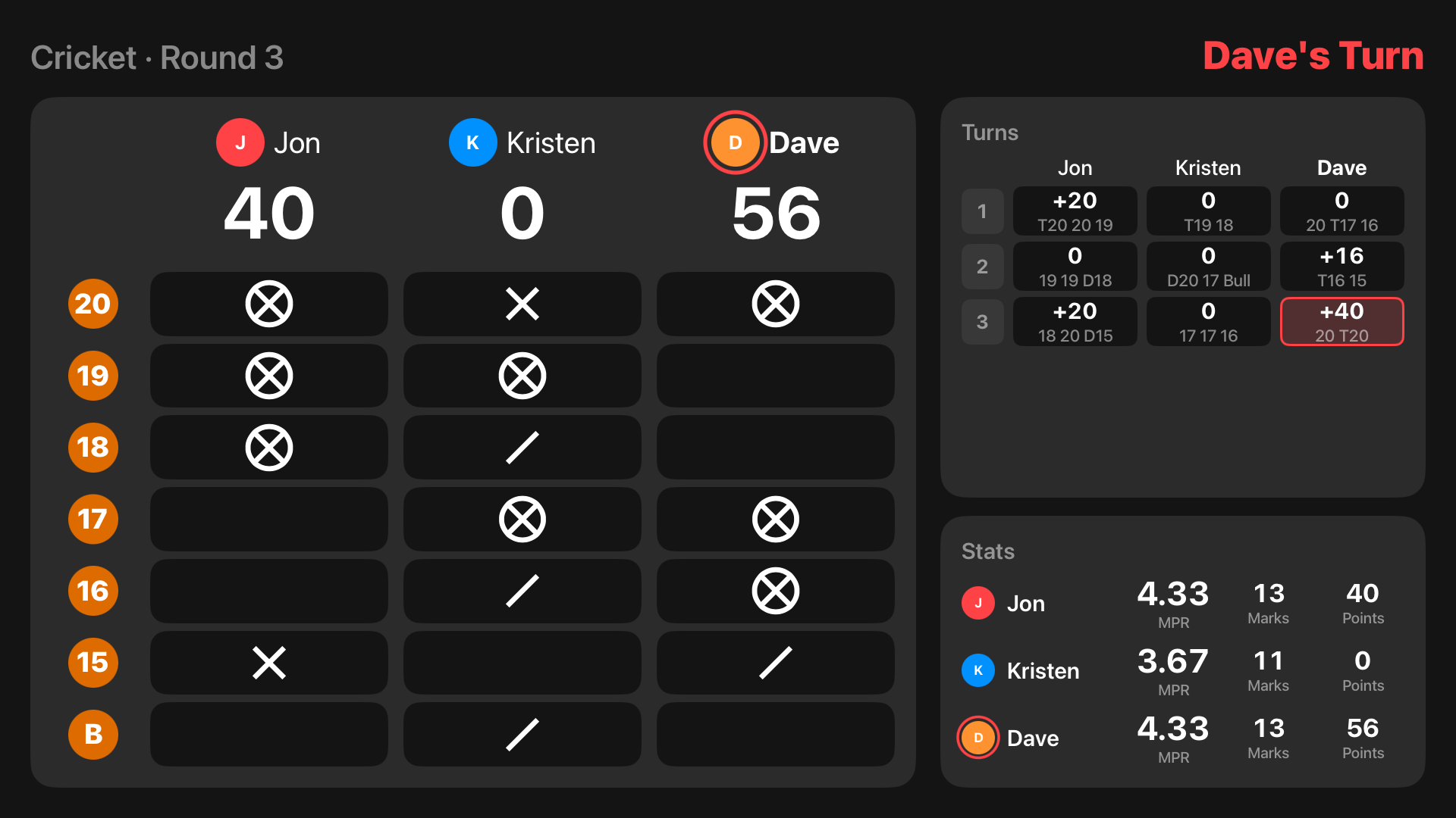 A Cricket game on Apple TV in round 3: Jon 40, Kristen 0 and Dave 56, with each player's marks, recent turns and stats beside the board.