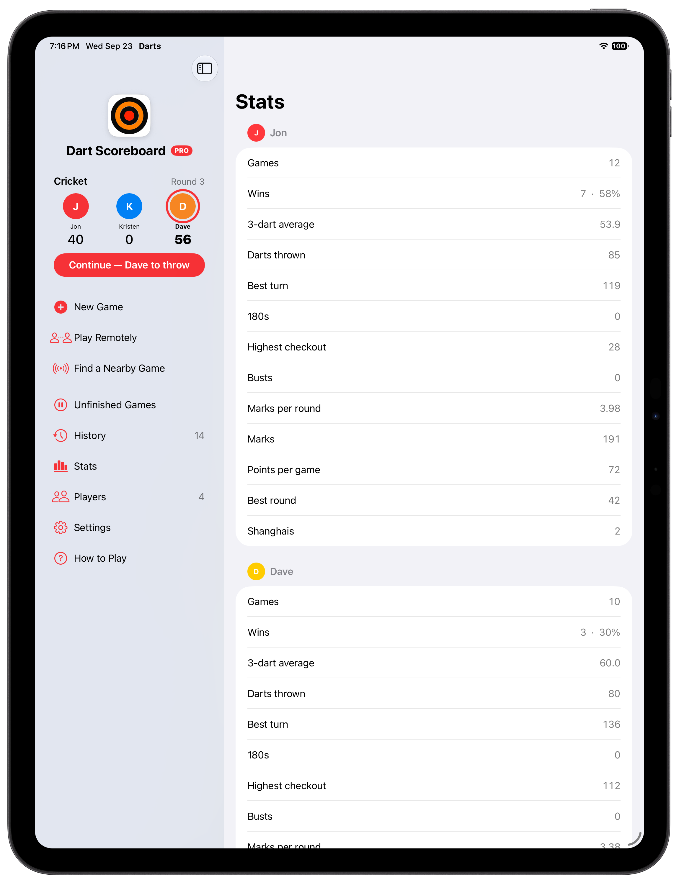 Stats on iPad: games, wins, 3-dart average, best turn and marks per round for each player