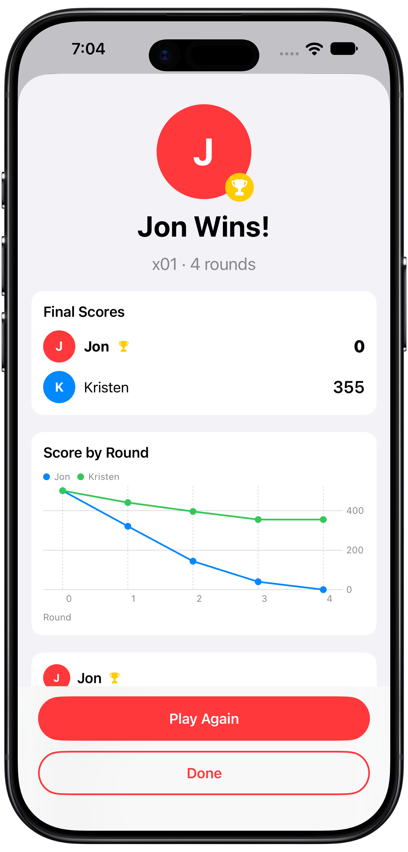 Win screen with the final scores and a chart of the score by round